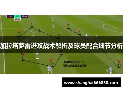 加拉塔萨雷进攻战术解析及球员配合细节分析