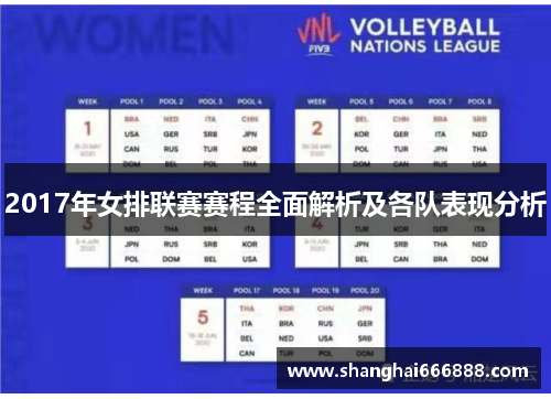 2017年女排联赛赛程全面解析及各队表现分析
