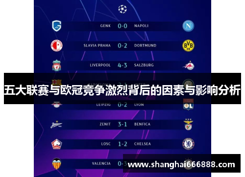 五大联赛与欧冠竞争激烈背后的因素与影响分析