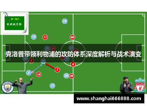 克洛普带领利物浦的攻防体系深度解析与战术演变