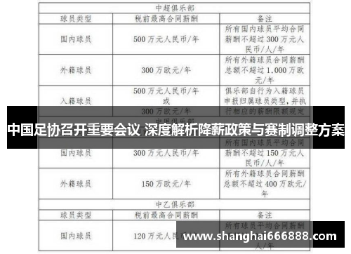 中国足协召开重要会议 深度解析降薪政策与赛制调整方案