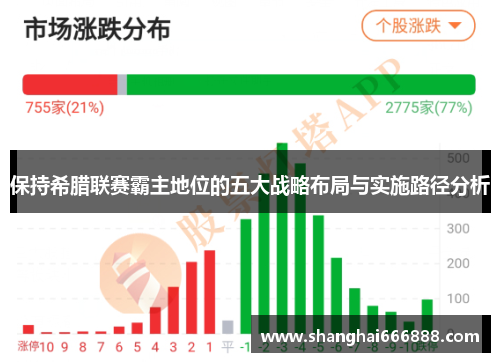 保持希腊联赛霸主地位的五大战略布局与实施路径分析