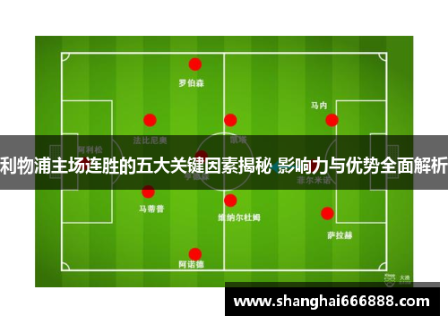 利物浦主场连胜的五大关键因素揭秘 影响力与优势全面解析