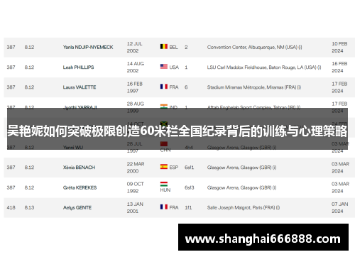 吴艳妮如何突破极限创造60米栏全国纪录背后的训练与心理策略