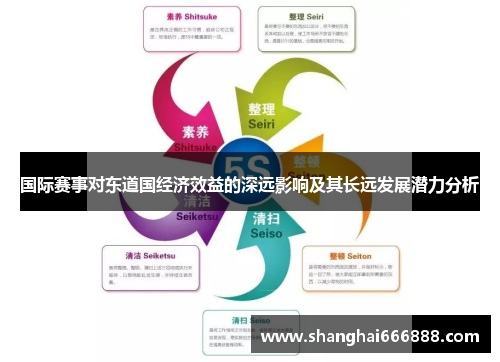 国际赛事对东道国经济效益的深远影响及其长远发展潜力分析